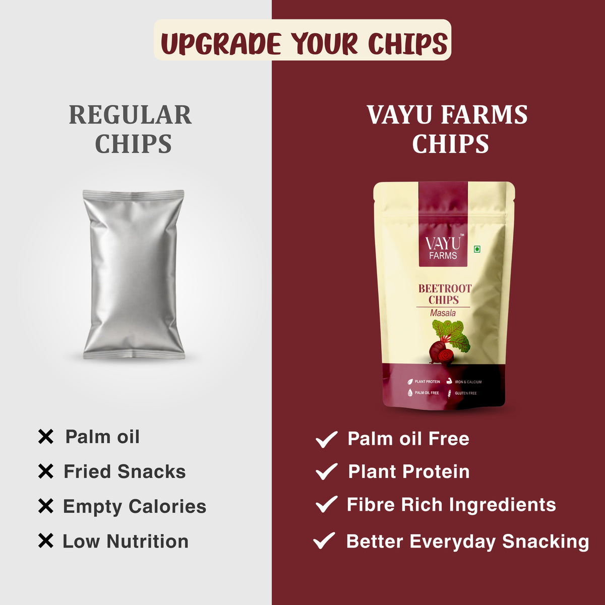 Masala Beetroot Chips