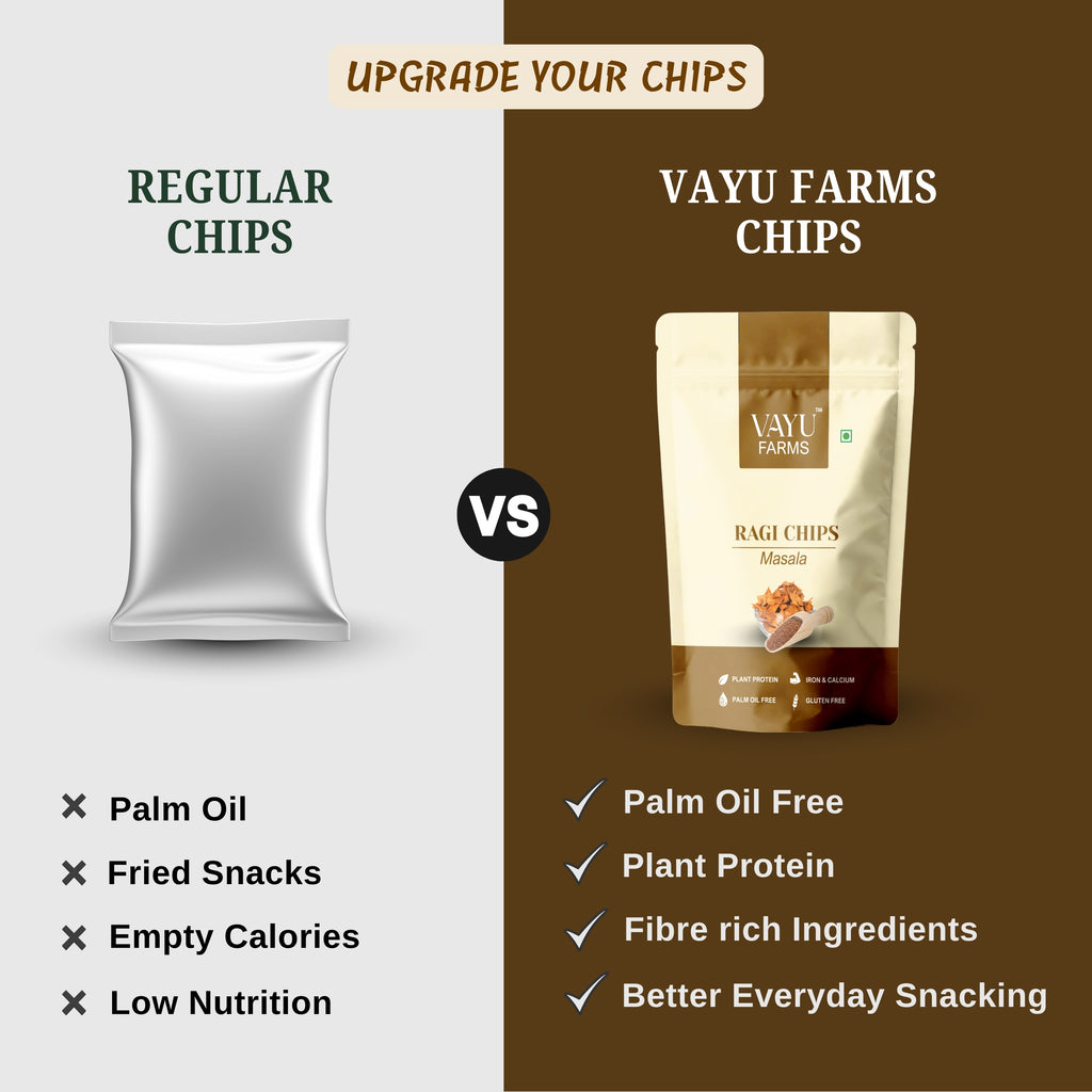 Ragi Masala Chips - 95g