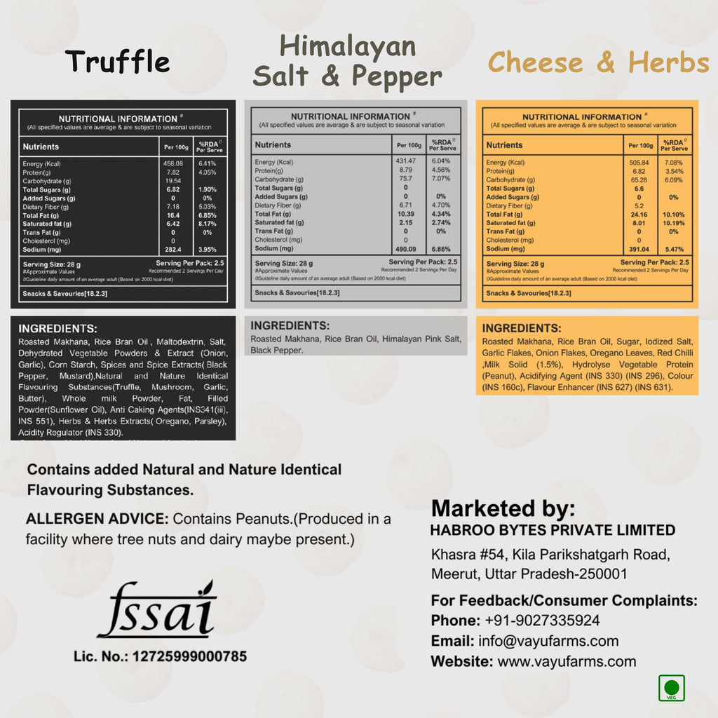 Nutrition and ingredients label for Truffle, Cheese & Herbs and Himalayan Salt & Pepper Makhana.