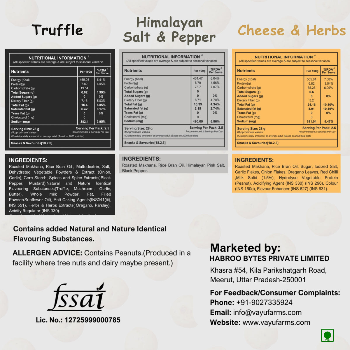 Nutrition and ingredients label for Truffle, Cheese & Herbs and Himalayan Salt & Pepper Makhana.