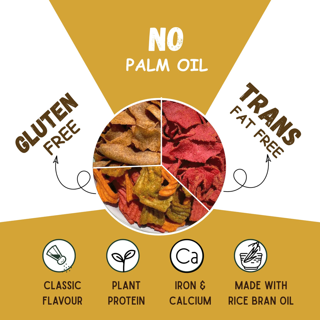 All Three Chips Combo (Ragi, Beetroot & Mix Veg) - 3 x 95g