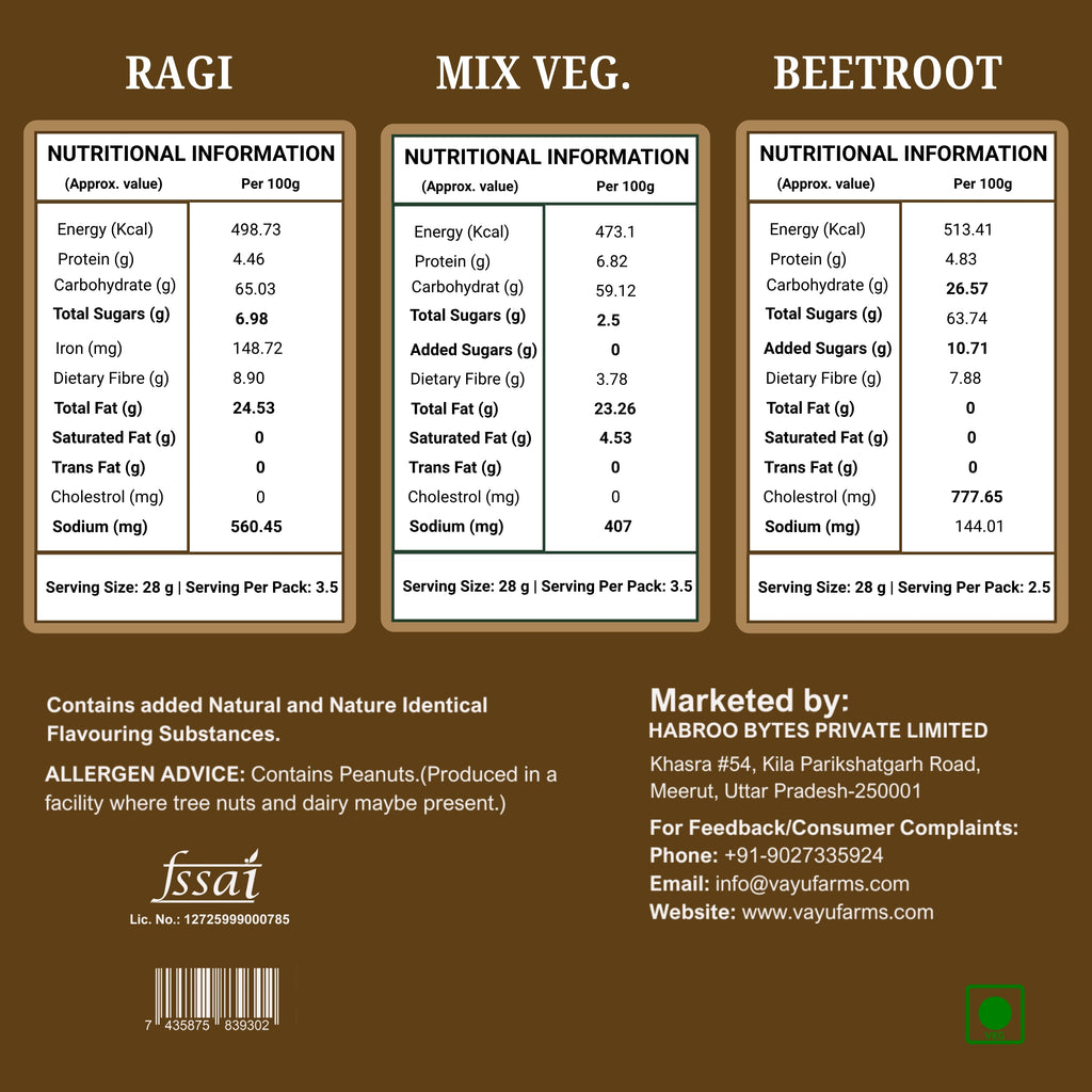 All Three Chips Combo (Ragi, Beetroot & Mix Veg) - 3 x 95g