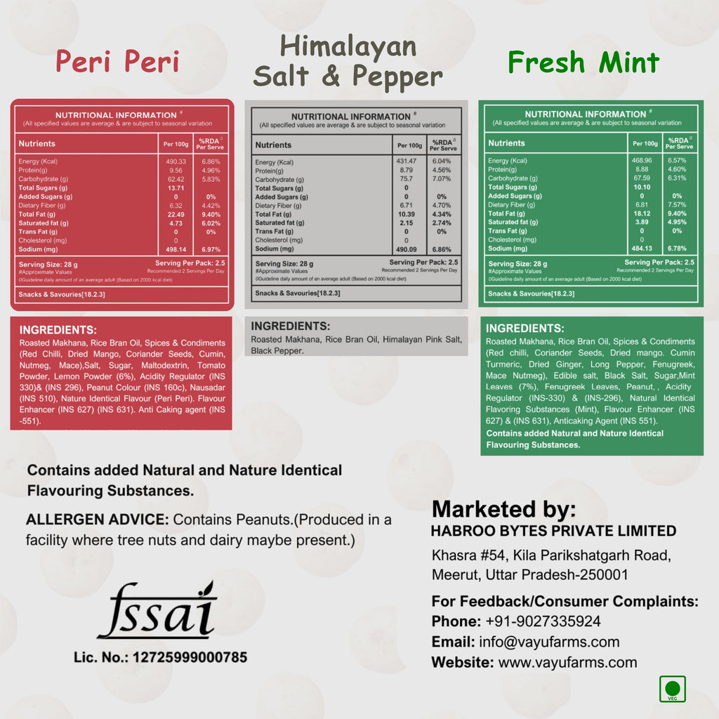 Nutrition and ingredients label for Peri Peri, Himalayan Salt & Pepper and Fresh Mint Makhana.