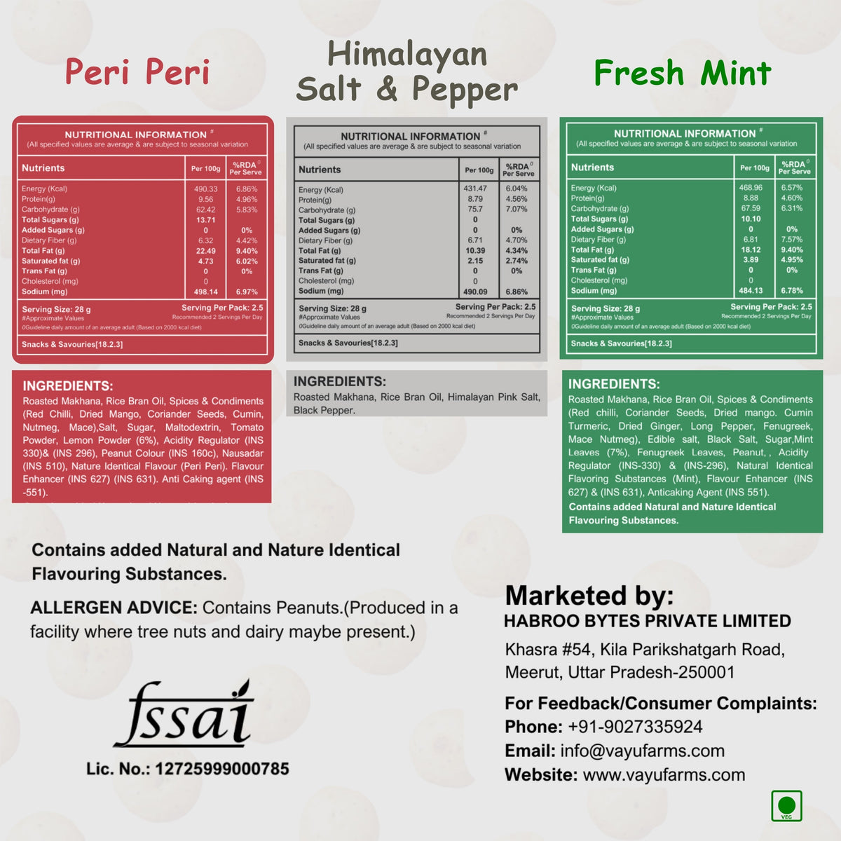 Nutrition and ingredients label for Peri Peri, Himalayan Salt & Pepper and Fresh Mint Makhana.